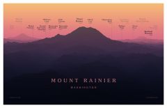 Mount Rainier Peakscapes Elevation Panorama
